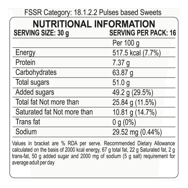 Patanjali Soan Papdi (Elaichi) 250g - Image 2
