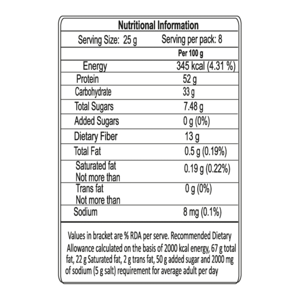 Patanjali Soya Chunks 220g - Image 2